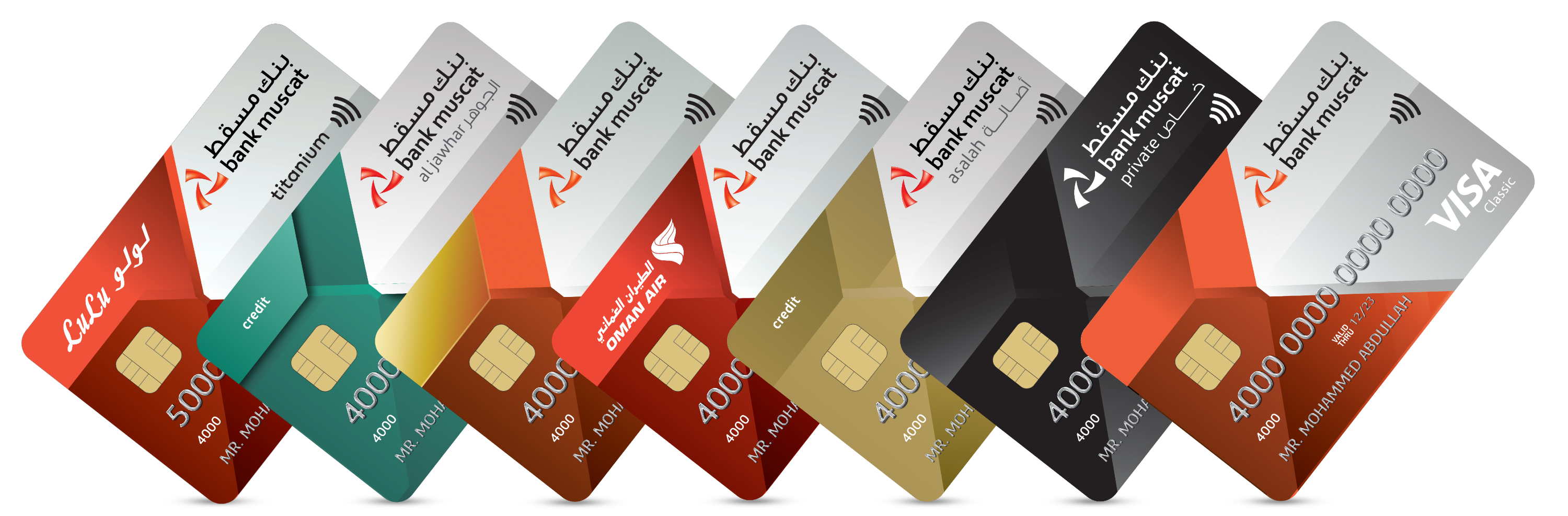 Enjoy Travelling with Bank Muscat Cashback Offer on International CreditCard Usage