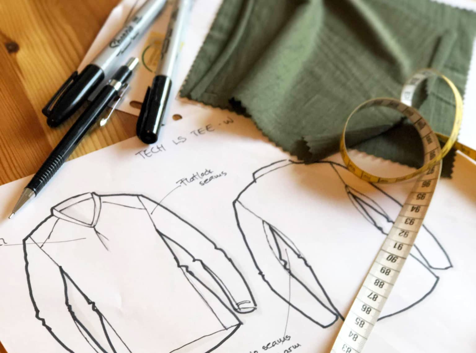Establishing a Clothing Brand: In-Depth Feasibility Study and Profit Analysis