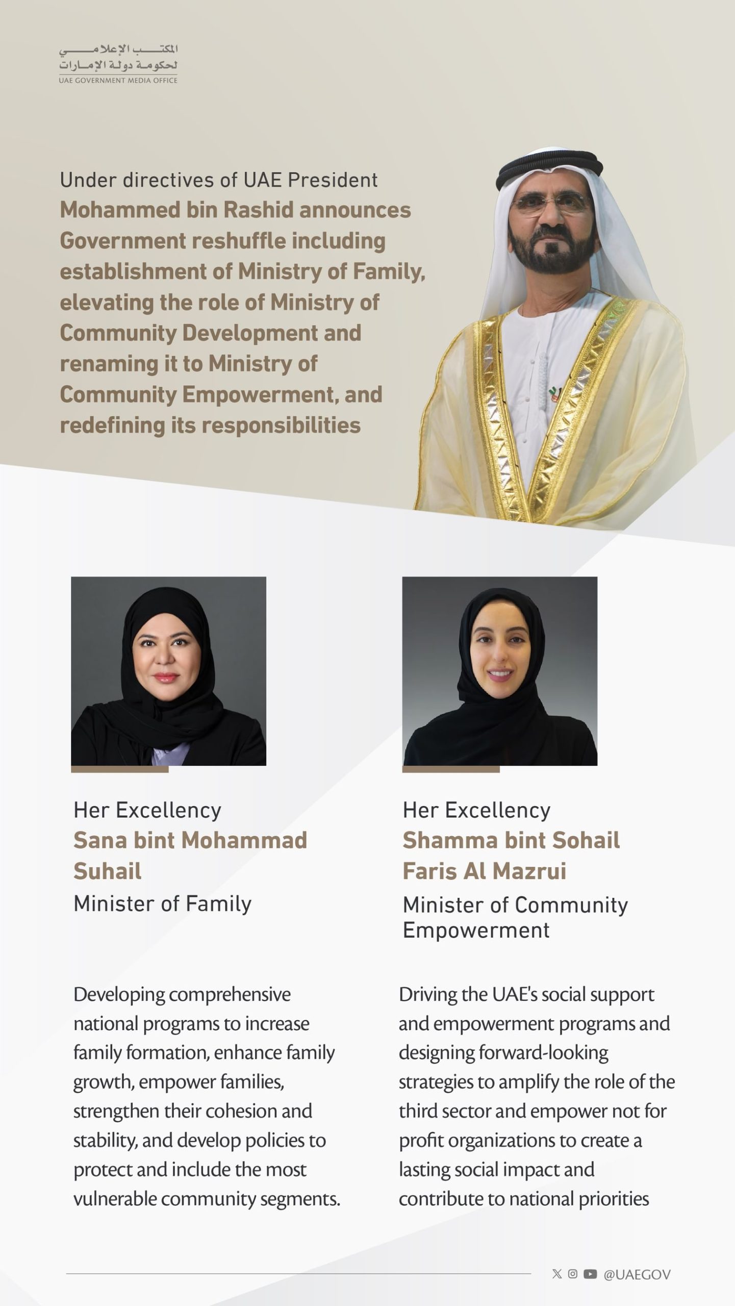 Mohammed bin Rashid announces government reshuffle